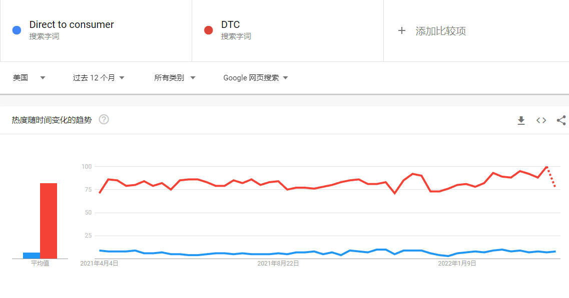 产品经理，产品经理网站